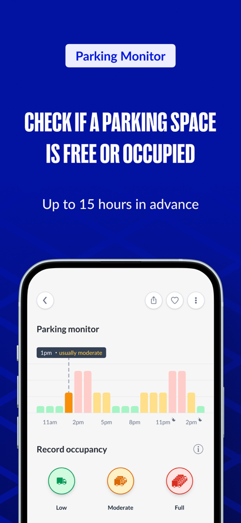 Screenshot of LKW.APP showing a truck parking occupancy graph and 15 hour availability forecast