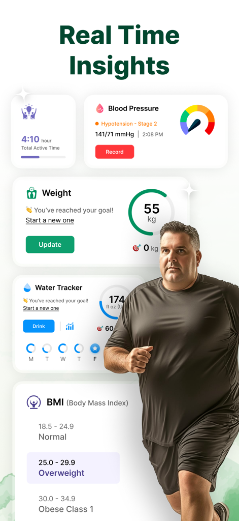 Step Counter and Pedometer App - Health app dashboard showing real time insights for active time, blood pressure, weight, water intake, and BMI tracker.