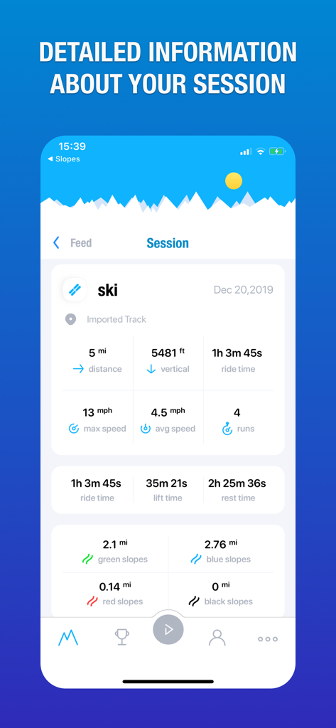 Ski & snowboard tracker - Capture d'écran d'une application mobile Snowduck montrant des statistiques détaillées de ski telles que la vitesse, la distance, le dénivelé et la répartition de la difficulté des pistes.