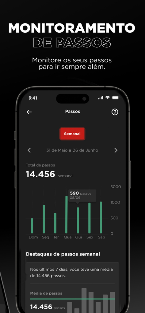 Weekly step monitoring screen on the Technos Connect app showing total steps and a progress chart.