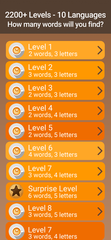 Level selection screen of AnagrApp Cup word brain game showing various levels with coffee cup icons