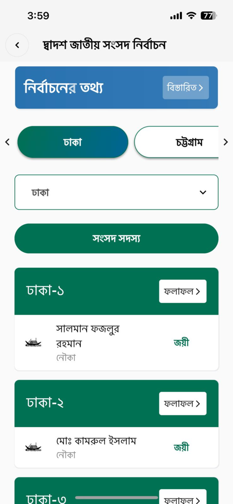 Smart Election Management app displaying parliamentary election winners in Dhaka
