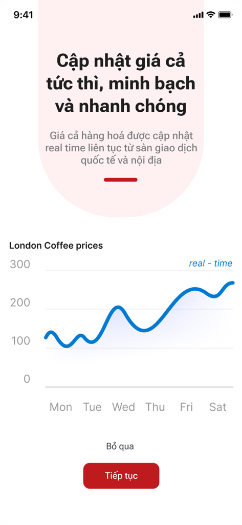 Chợ Cà Phê - Real-time coffee price tracking chart in the Cho Ca Phe app showing market trends for London coffee prices.
