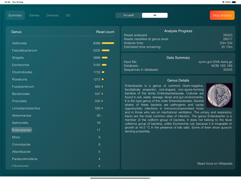 EPI2ME Metagenomics - Summary dashboard of the EPI2ME Metagenomics app showing genus classification and real-time analysis progress