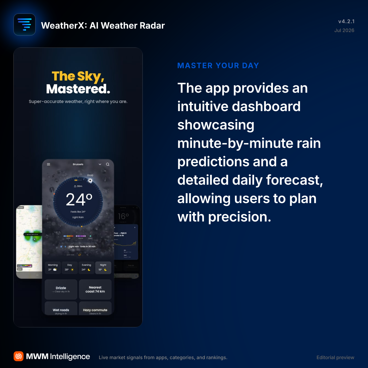 WeatherX: AI Weather Radar - Weather App | MWM