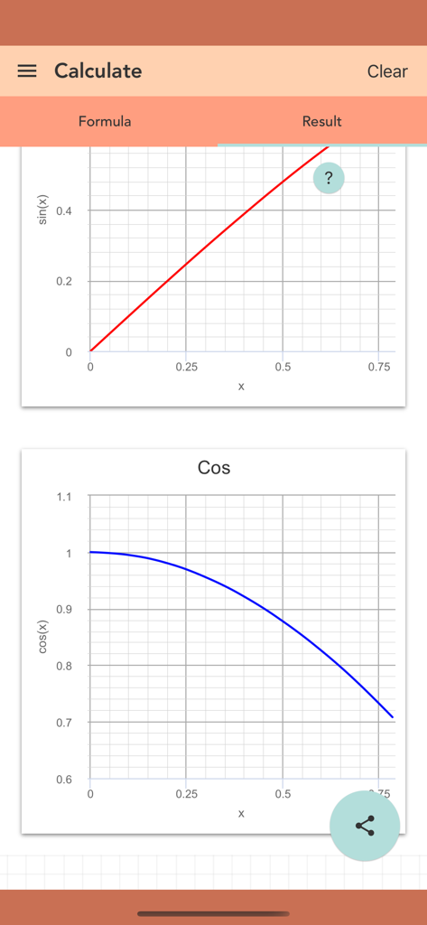 Unit Circle Calculator PRO - Graphical representation of sine and cosine functions within the Unit Circle Calculator PRO app.