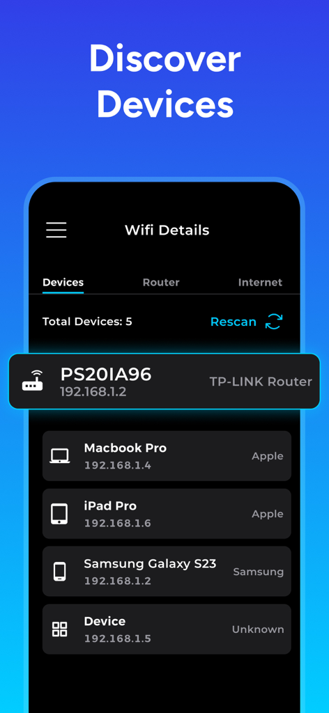 A list of connected devices on a WiFi network including a router, laptop, and smartphones with their IP addresses