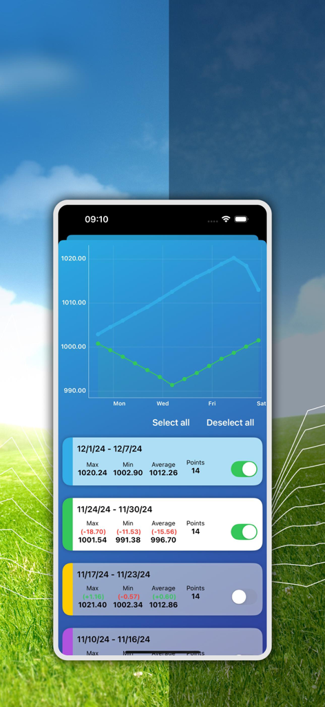 My Barometer and Altimeter - Mobile app screen showing a barometric pressure trend graph and weekly historical data logs