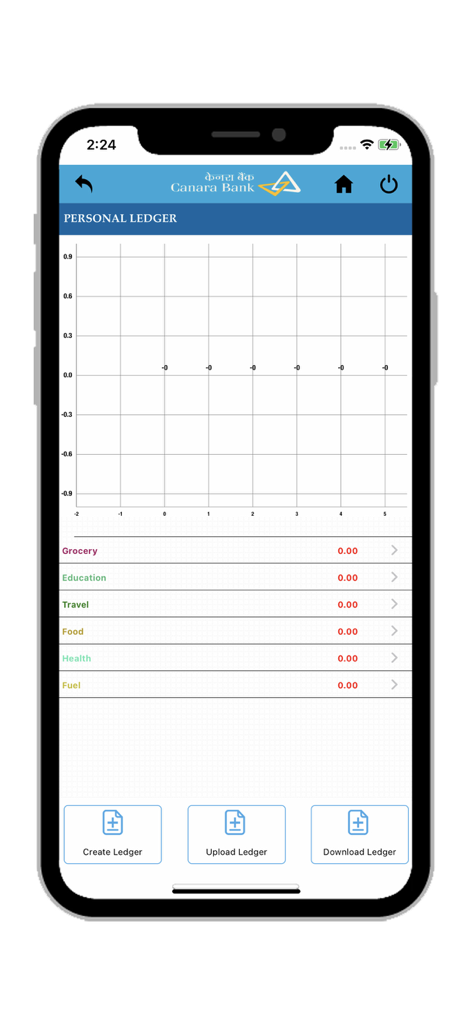 Canara ePassbook personal ledger screen with expense categories and graph view