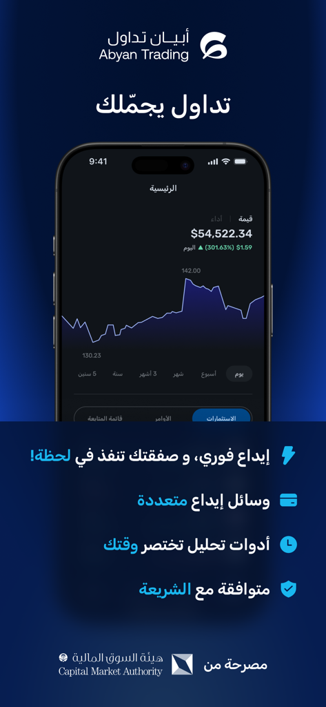Abyan Trading app dashboard showing stock portfolio performance and Shariah compliant features