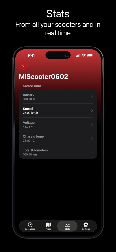 Un tableau de bord montrant les statistiques en temps réel pour un scooter électrique, y compris le niveau de la batterie, la vitesse et le kilométrage