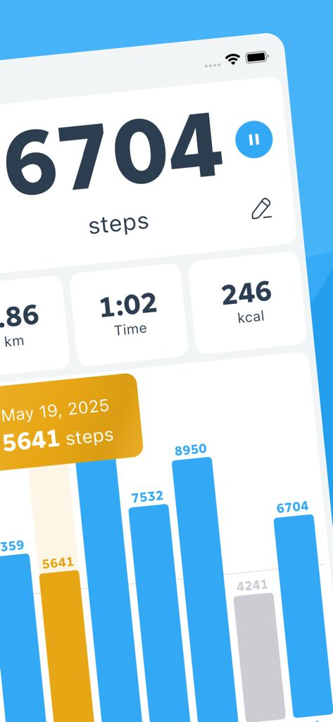 Oberfläche der mobilen App, die die tägliche Schrittanzahl, verbrannte Kalorien, Gehzeit und ein Balkendiagramm der wöchentlichen Aktivität anzeigt.