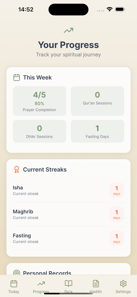 Progress dashboard of Daily Deeds app showing weekly prayer completion and spiritual habit streaks