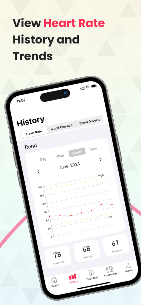Pantalla de historial de frecuencia cardíaca de la app Pulser mostrando un gráfico de tendencias mensual y estadísticas de pulsaciones por minuto máximas, promedio y mínimas.