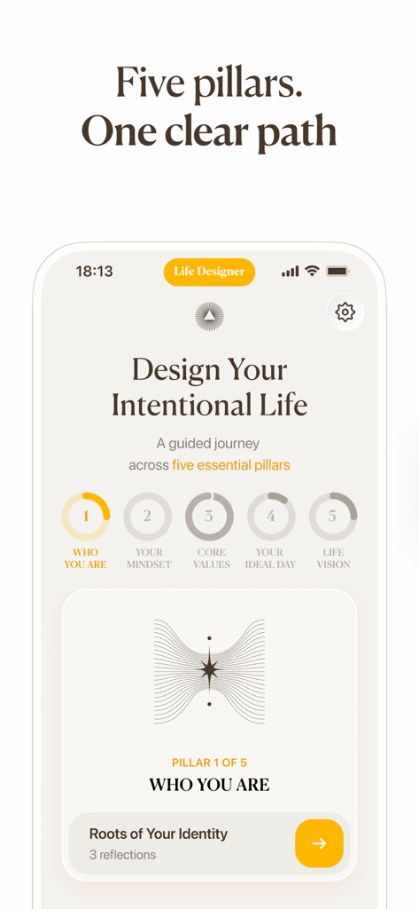 Life Designer: Plan the Future - Lifestyle App | MWM
