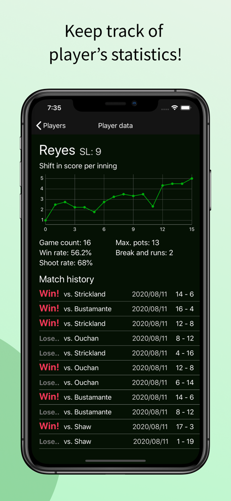 Detailed player statistics and match history in Pool Scoreboard for 9BALL