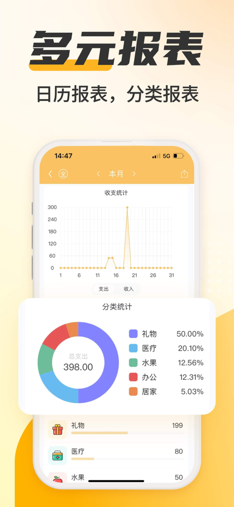 懒猫记账-简洁快速自动记账软件&理财助手 - Uma tela móvel mostrando relatórios de despesas com um gráfico de linha e um gráfico de pizza de detalhamento de categoria.