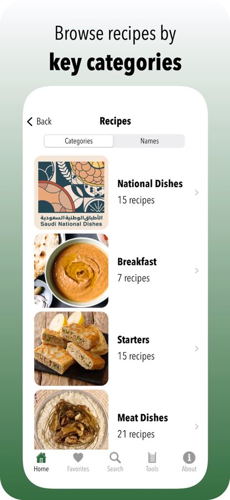 Screenshot of the Arabian Flavors app menu showing recipe categories such as National Dishes and Breakfast with high quality images.