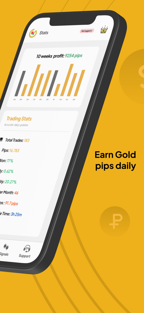 Gold Sniper - XAUUSD Signals - Trading performance dashboard showing pips profit and win rate statistics