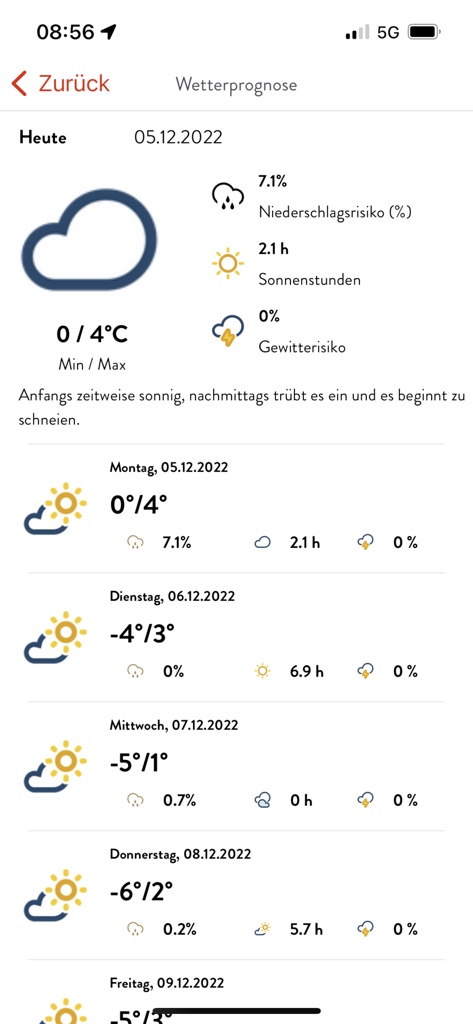 Saalbach Hinterglemm - Weather forecast screen in the Saalbach Hinterglemm app showing daily temperatures and precipitation risk