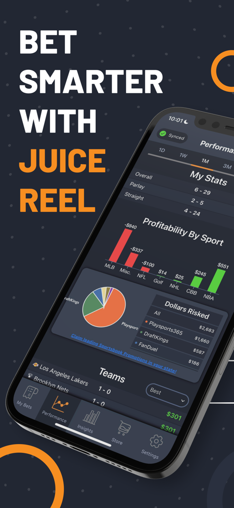 Juice Reel: Bet Tracker & Tips - Juice Reel app performance dashboard showing profitability by sport and dollars risked analysis
