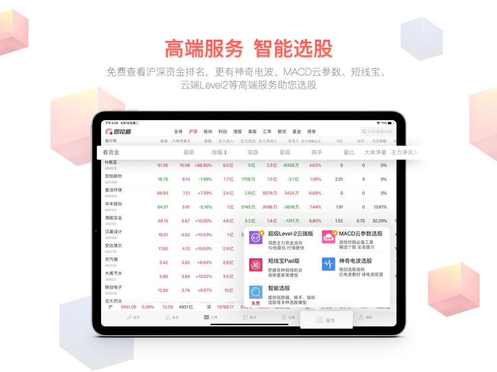 Flush HD iPad app interface showing premium stock selection services and market data