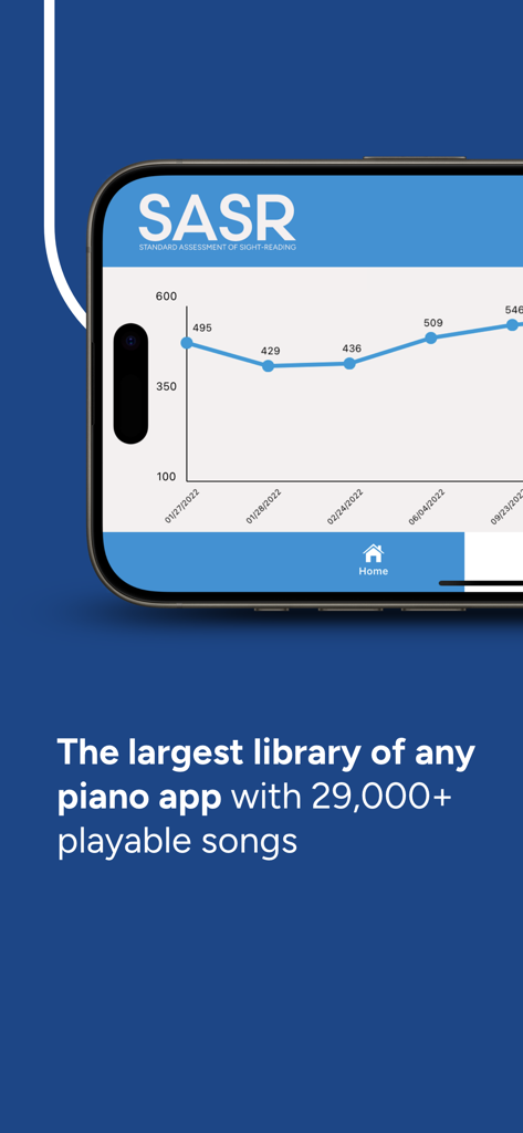 SASR sight reading progress chart and library size in Piano Marvel