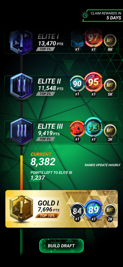 MADFUT 26 ranking screen showing Elite and Gold tier progress and rewards.