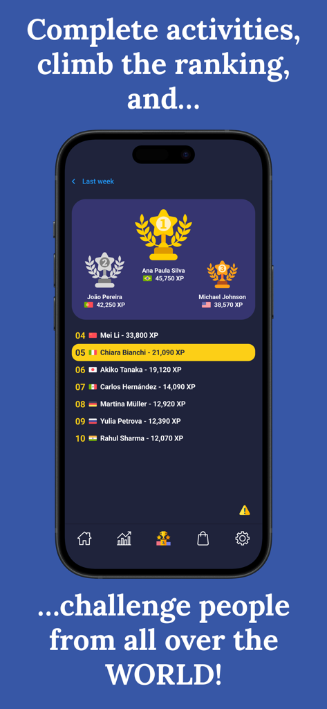 Une capture d'écran de l'application Apprendre le finnois affichant un classement hebdomadaire où les utilisateurs s'affrontent pour des points d'expérience dans le monde.