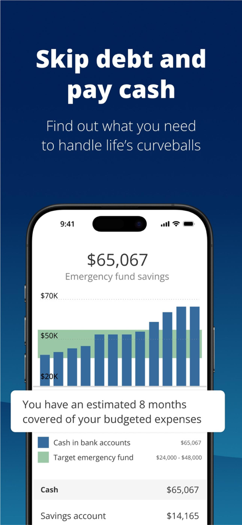 Empower mobile app screen showing emergency fund savings with a bar chart and expense coverage estimation