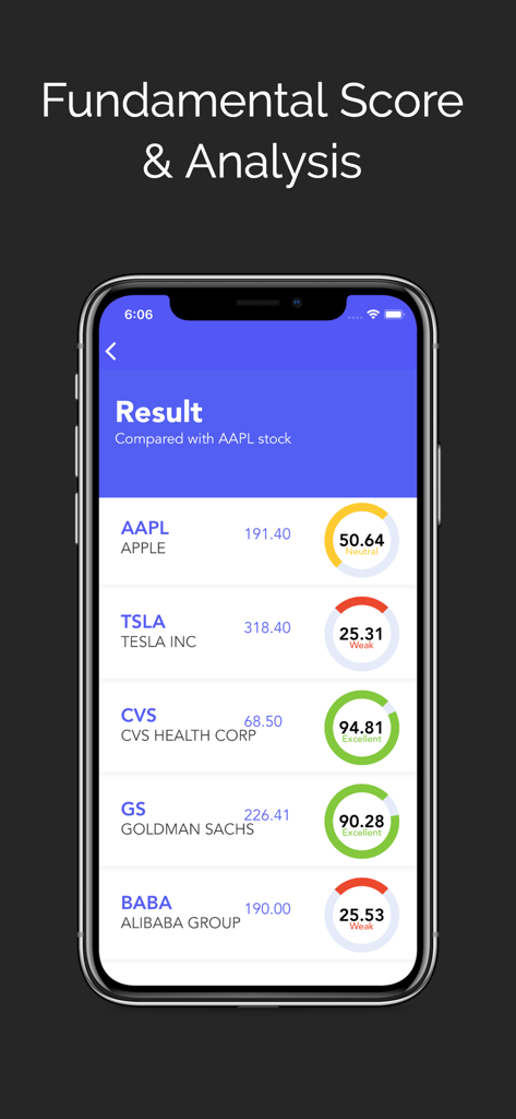 Super Stocks with Options - Mobile app interface showing fundamental scores and analysis for various stocks