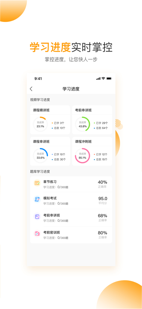 Wangxiao Xuetang mobile app interface showing a dashboard with learning progress percentages and exam scores for professional certifications