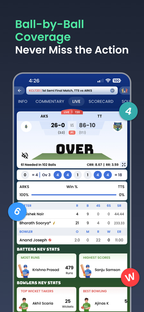 Cricket Fast Live Line - Cricket Fast Live Line app interface showing live match scores ball by ball updates and player statistics