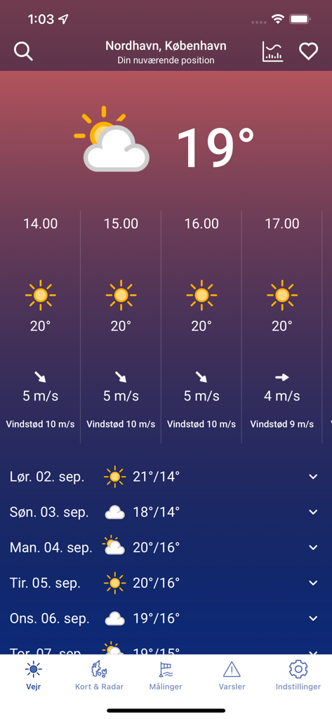 DMI Vejr - DMI Vejr mobile app interface showing hourly and daily weather forecast for Copenhagen