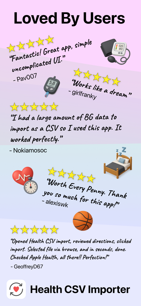 User testimonials and five-star reviews for the Health CSV Importer app showcasing positive feedback on its ease of use and reliability.