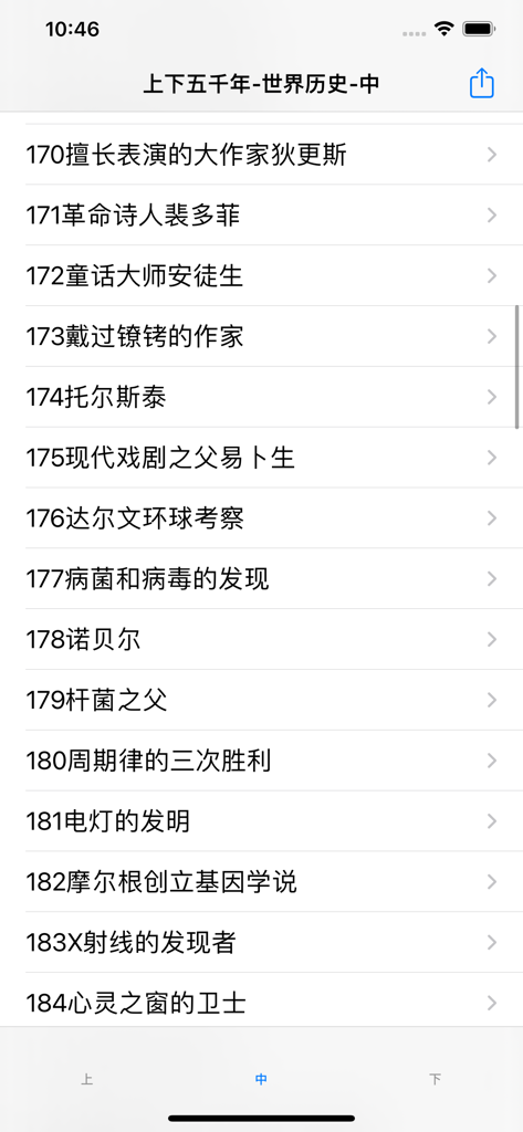 上下五千年-世界历史 - A list of world history topics and figures in a Chinese educational app
