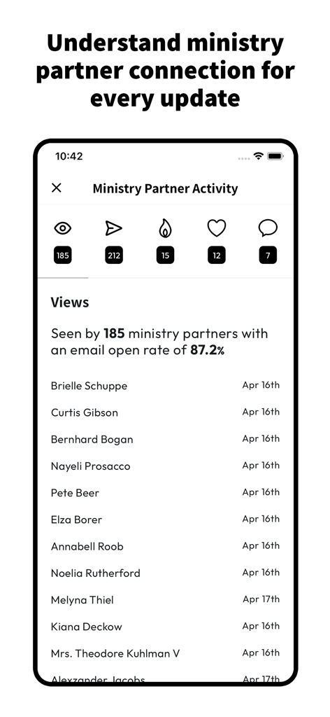 Epistle - Epistle app screen displaying ministry partner engagement metrics and activity history