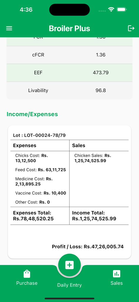 Broiler Plus - Financial summary screen of Broiler Plus app showing expenses, sales, and profit for a poultry flock.