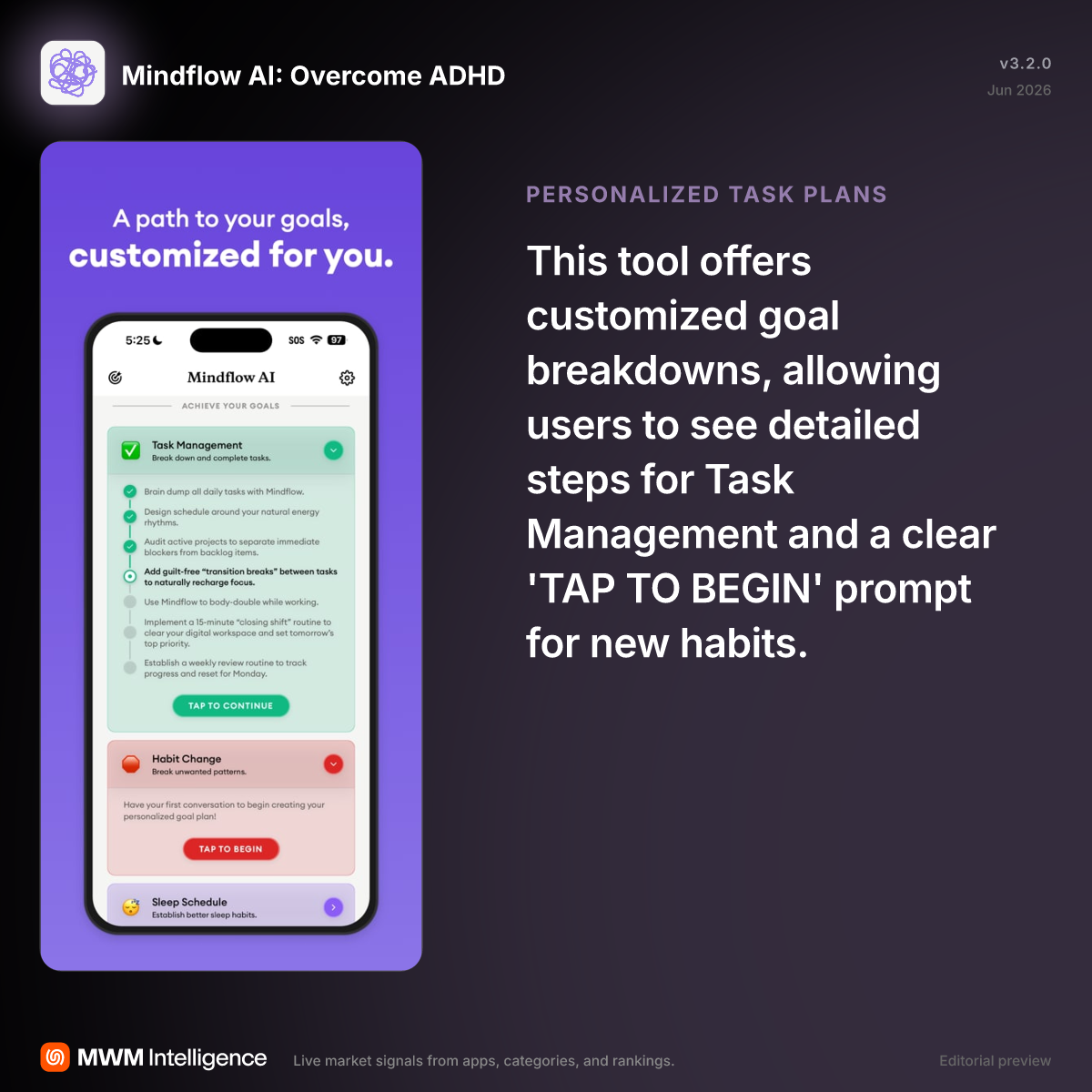 Mindflow AI: Overcome ADHD - Health & Fitness App | MWM