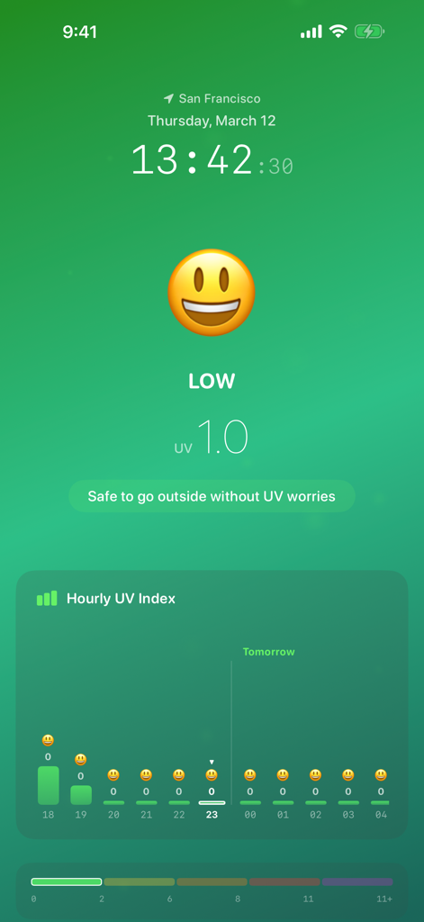 UVready - UVready app interface showing a low UV index of 1.0 and an hourly forecast chart.