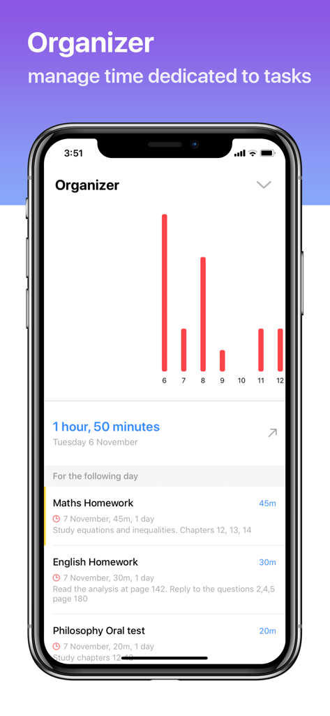 Pantalla del organizador de la aplicación Smart Diary Edu que muestra un gráfico de barras de tiempo de estudio y una lista de tareas.
