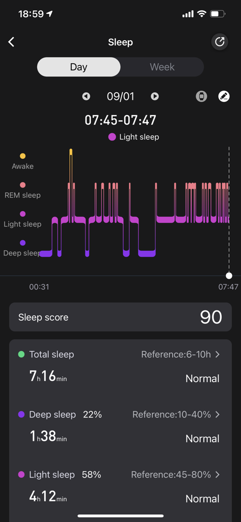 Zeroner(Zeroner health Pro) - Zeroner Health Pro app sleep tracking screen showing sleep score and sleep stages graph