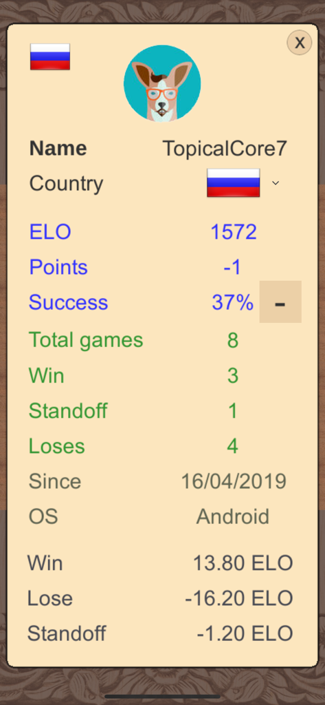 User profile screen showing ELO rating and game statistics for Checkers Online