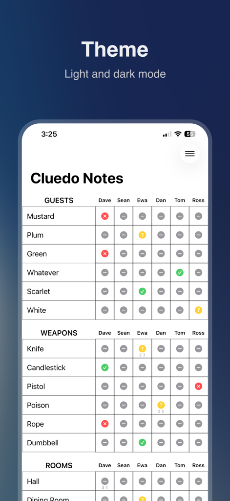 Cluedo Notes - Cluedo Notes app interface in light mode showing a digital clue tracking grid for guests and weapons
