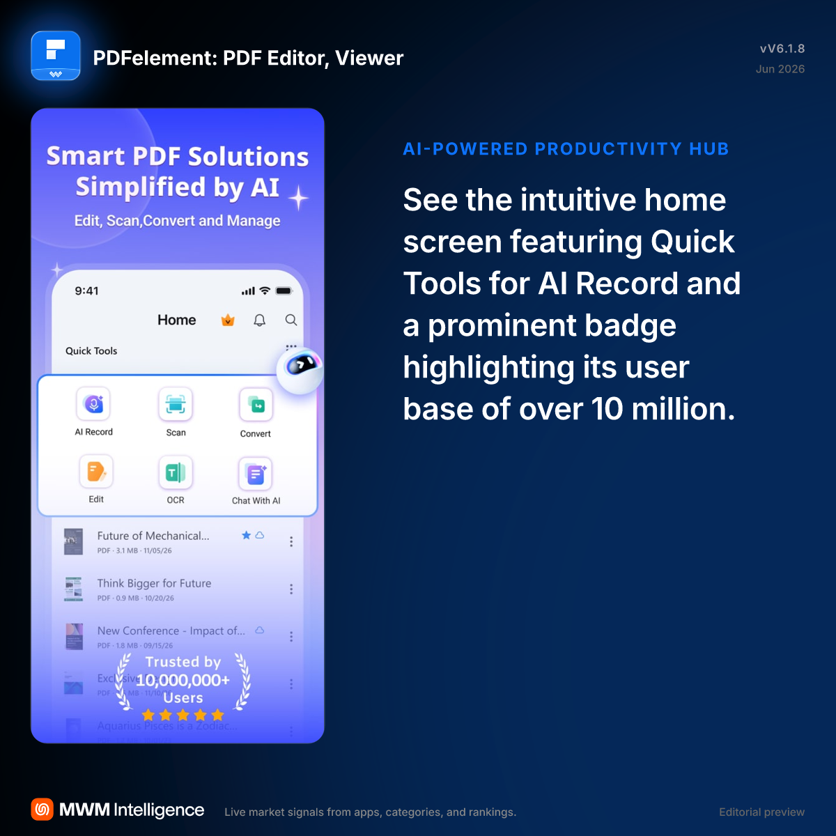 PDFelement: PDF Editor, Viewer - Productivity App | MWM