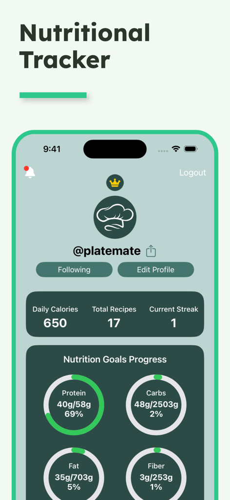 PlateMate AI - PlateMate AI nutritional tracker screen showing macro goals and progress for protein carbs fat and fiber