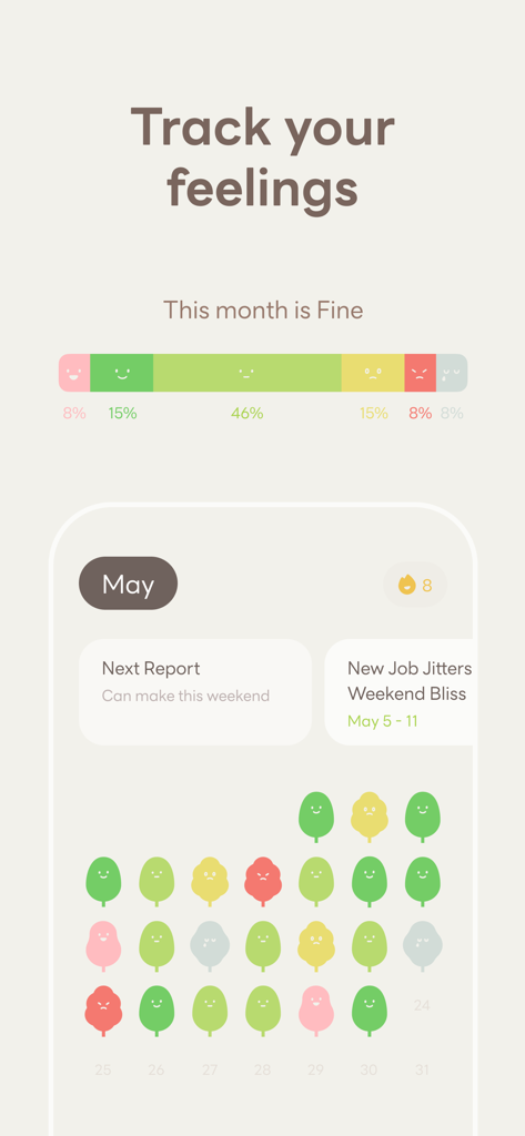 Mymory: Self-Care Journal - Mymory app interface showing monthly mood tracking with colored tree icons