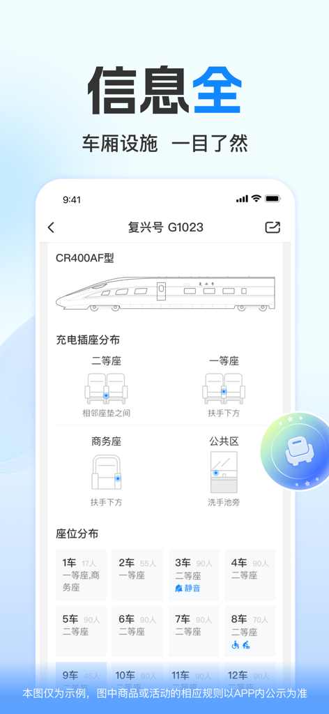 Gao Tie Guan Jia app interface showing high speed train carriage facilities and seat distribution