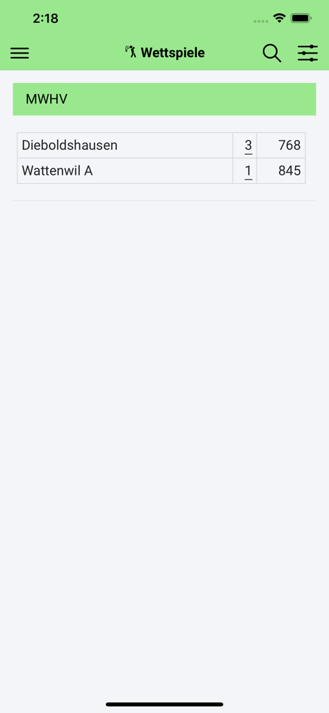 Hornussen - Live-Spielergebnisse für die Hornussen-Teams Dieboldshausen und Wattenwil A