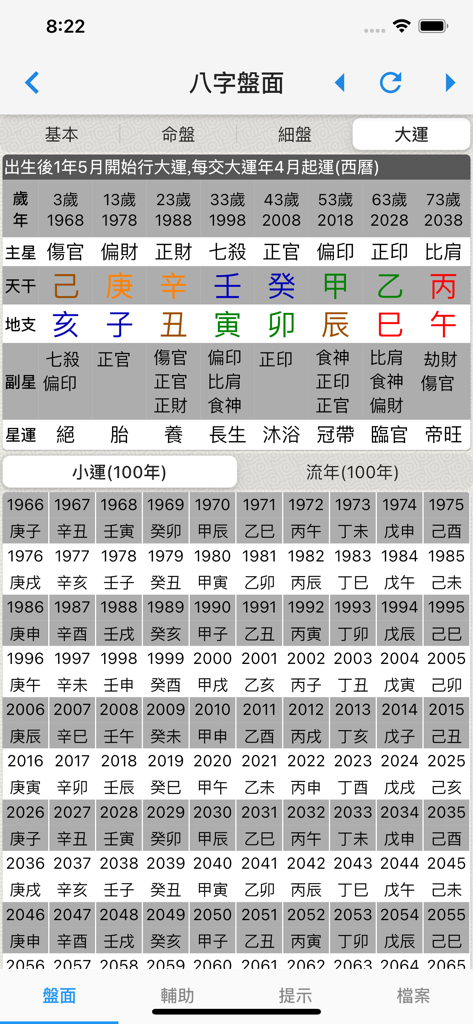 Interfaz de aplicación profesional de astrología china que muestra ciclos de suerte detallados de Ba Zi y una tabla de fortuna de 100 años